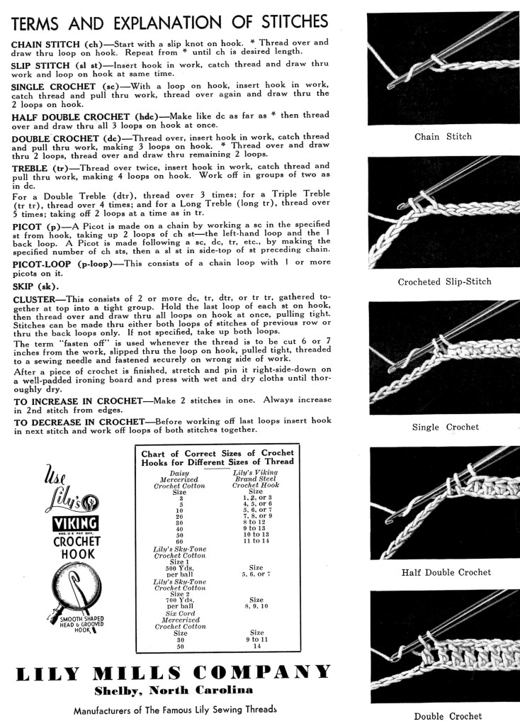 Crochet Terms and Explanation of Stitching