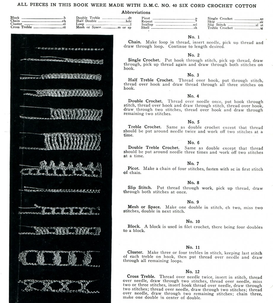 Vintage Crafts and More - How to Crochet Stitches and Abbreviations