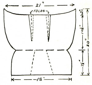 Vintage Crafts and More - Garden Tool Apron Pattern