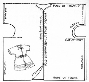 Robe Cutting Guide - Vintage Crafts and More