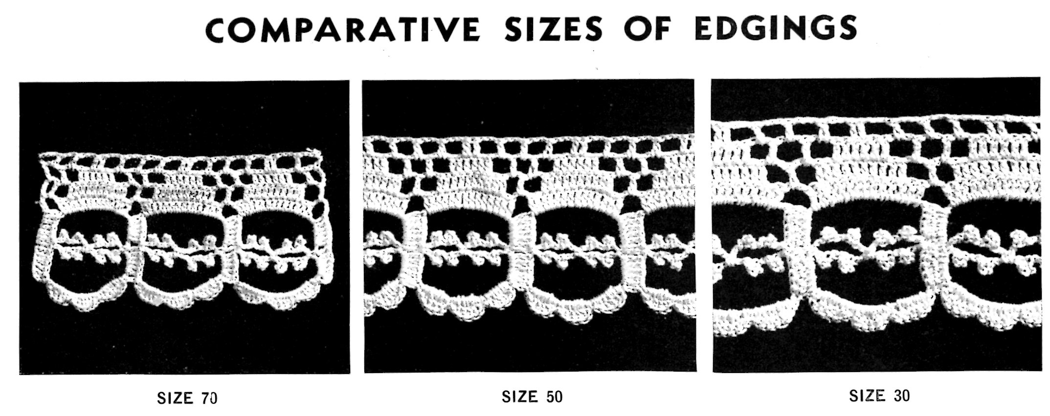 Crochet Cotton Sizes Chart