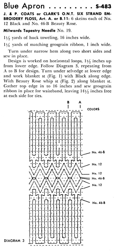 Swedish Weaving Apron Pattern - Vintage Crafs and More