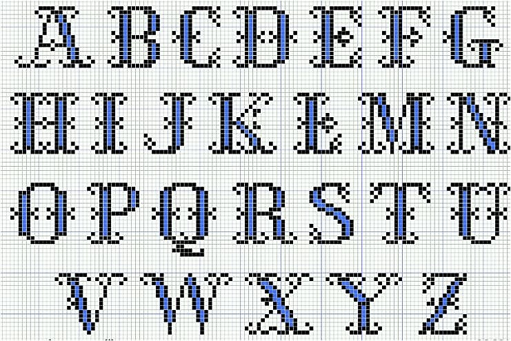 Alphabet cross stitch chart - Vintage Crafts and More