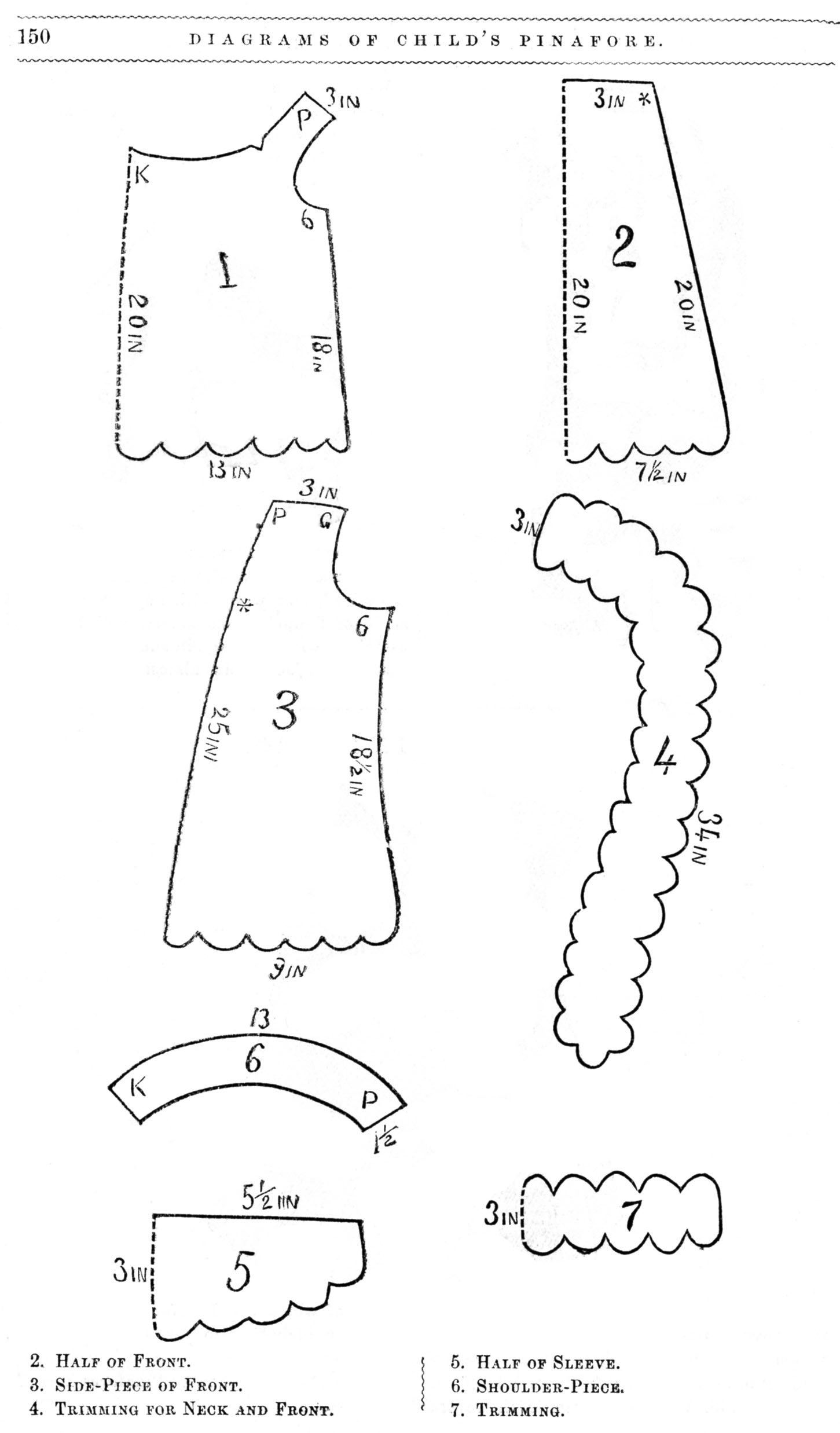 1800's Child's Pinafore Dress Sewing Pattern - Vintage Crafts and More