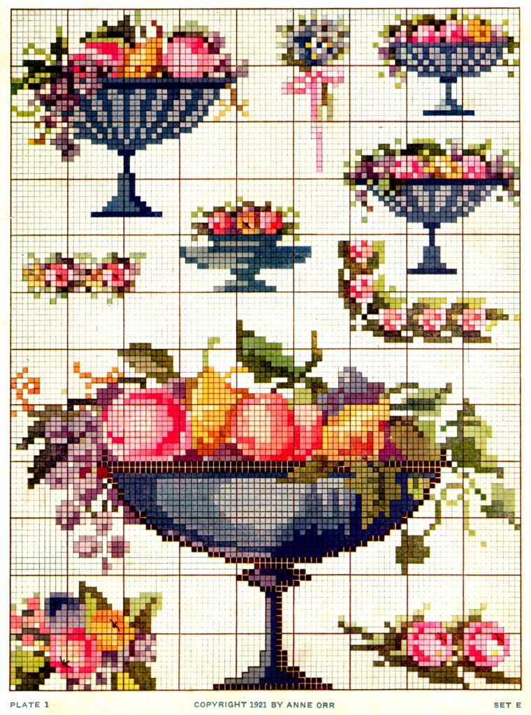 Fruit Bowl Cross Stitch Sheet