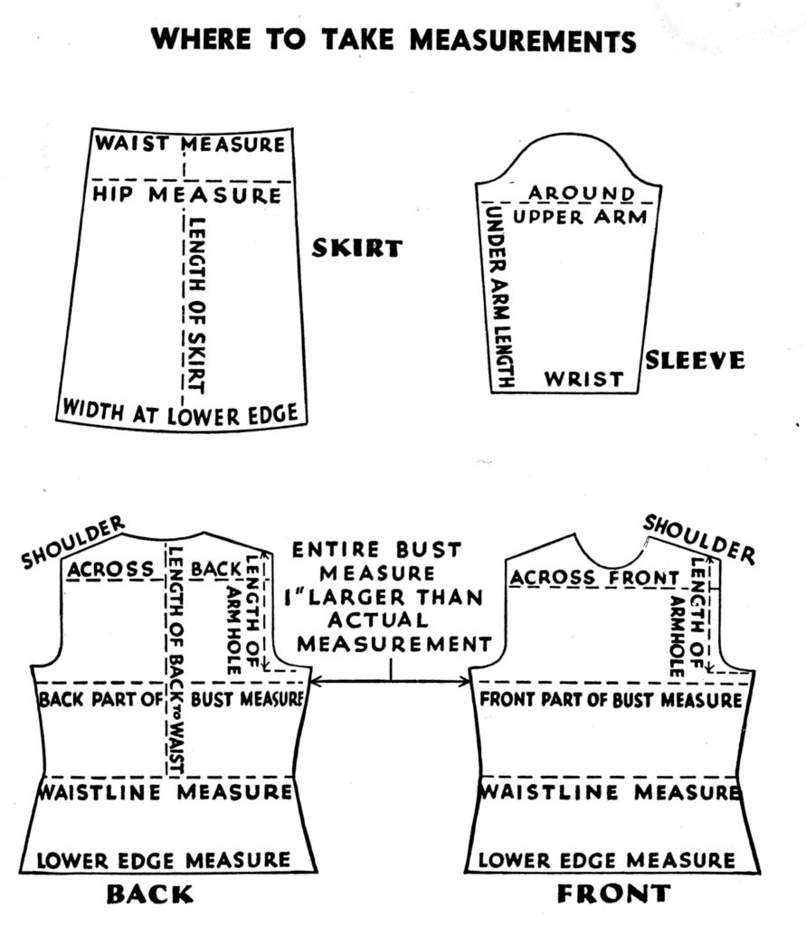 Where to Take Measurements Knitting Garment