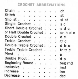 Motifs for Lunch placemat crochet pattern abbreviations