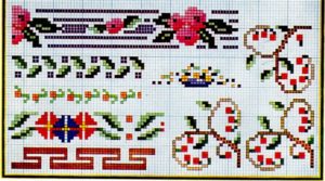 Alphabet And Edgings Cross Stitch Patterns Vintage Crafts And More