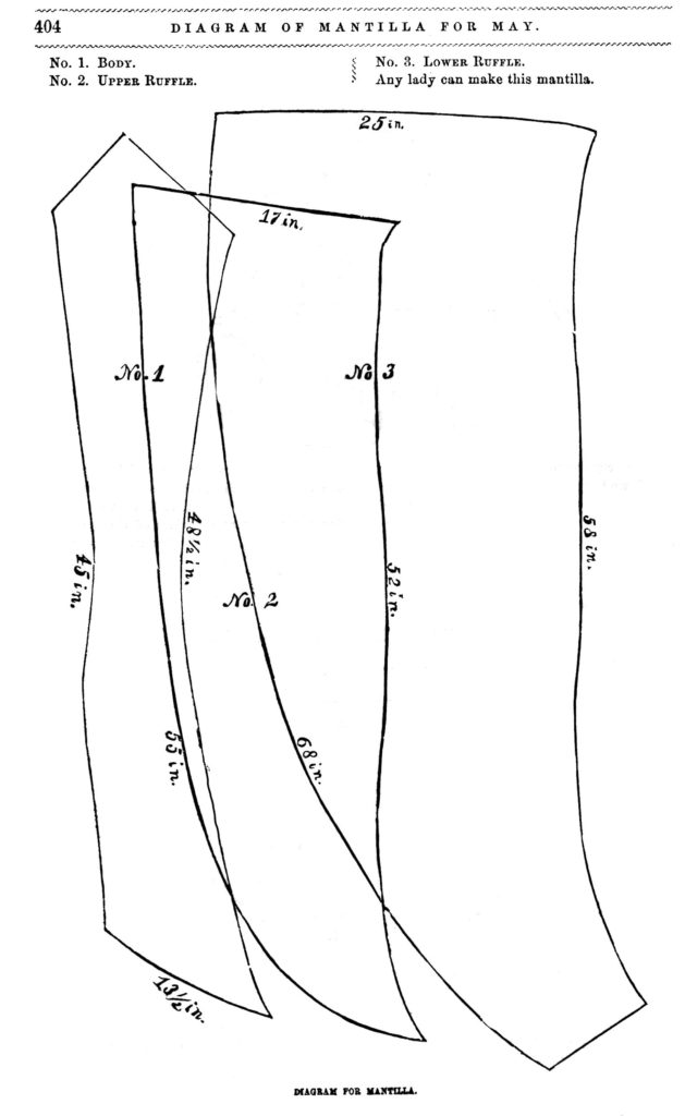 Shoulder cape shawl pattern 1860 Diagram of Mantilla for May