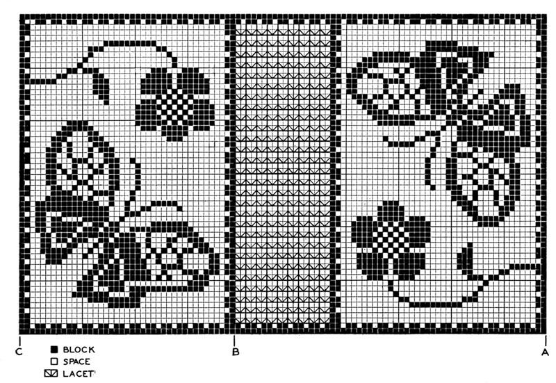 Filet Crochet Butterfly Charts