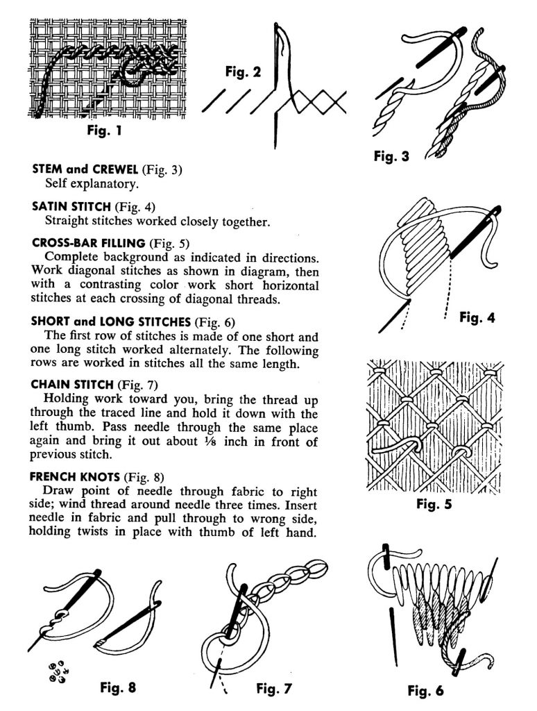 Pattern Stitch Glossary